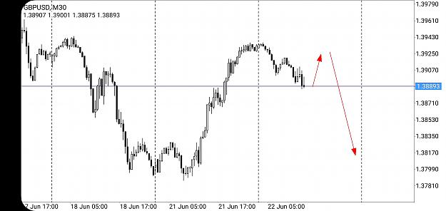 Click to Enlarge

Name: Screenshot_20210622-094932_MetaTrader 4.jpg
Size: 352 KB