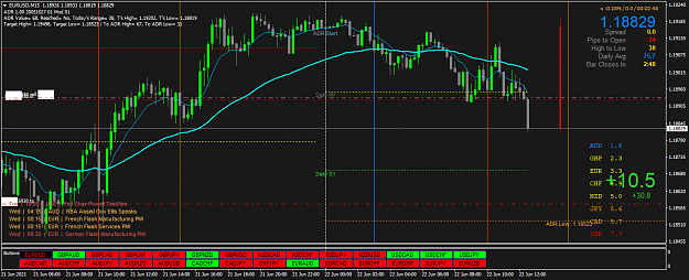 Click to Enlarge

Name: EURUSDM15.png
Size: 62 KB