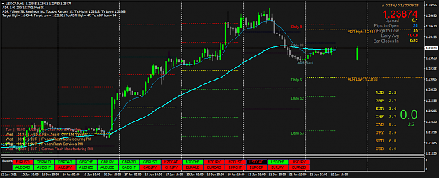 Click to Enlarge

Name: USDCADH1.png
Size: 56 KB