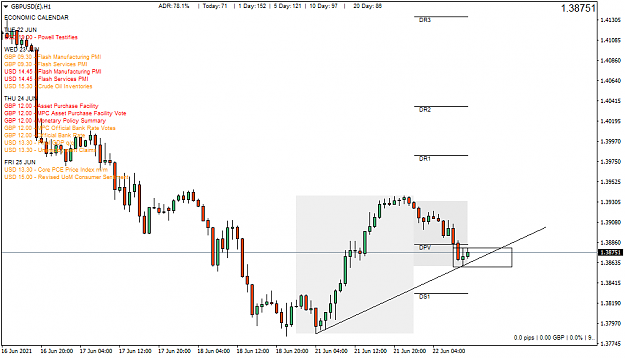 Click to Enlarge

Name: GBPUSD(�)H1.png
Size: 38 KB