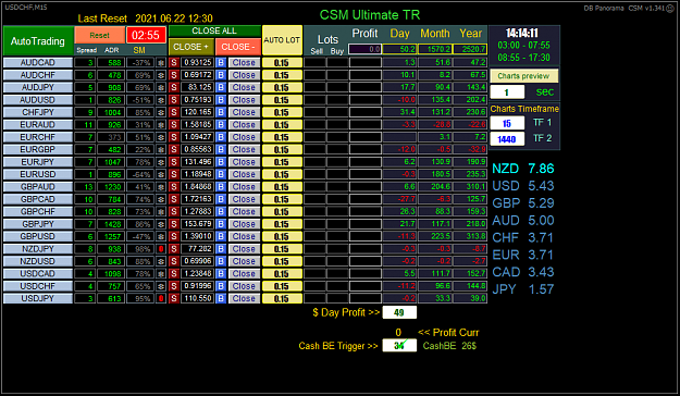 Click to Enlarge

Name: CSM_TR_06.22.2021_2.png
Size: 76 KB