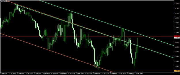 Click to Enlarge

Name: EURUSDM5.png
Size: 45 KB