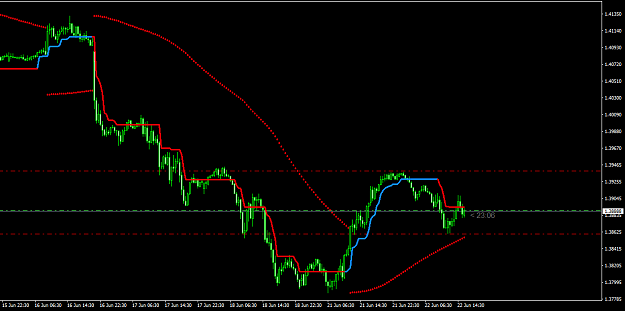 Click to Enlarge

Name: GBPUSDM30.png
Size: 19 KB