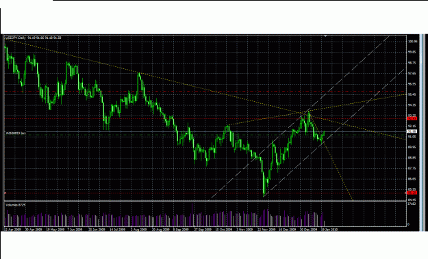 Click to Enlarge

Name: usdjpy daily.gif
Size: 45 KB