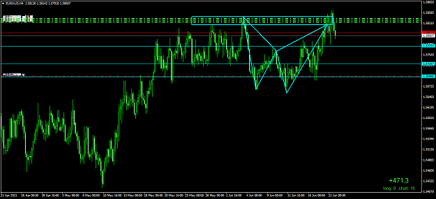 Click to Enlarge

Name: EURAUDH4.png
Size: 57 KB