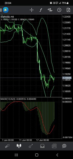 Click to Enlarge

Name: Screenshot_20210622-200433_MetaTrader 4.jpg
Size: 607 KB