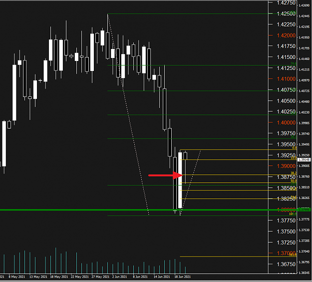Click to Enlarge

Name: GBPUSD2.png
Size: 33 KB