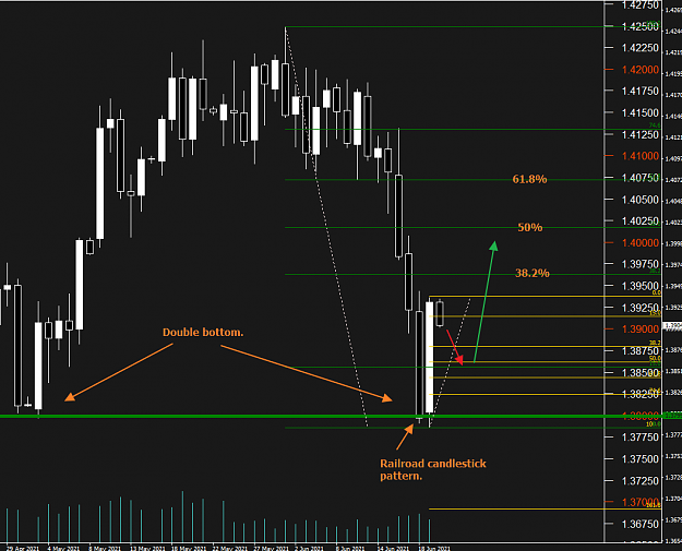 Click to Enlarge

Name: GBPUSD.png
Size: 45 KB