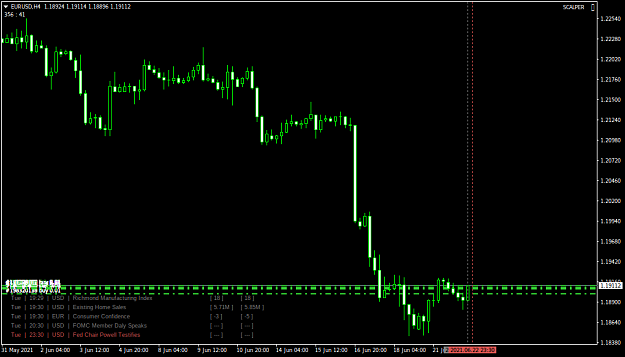 Click to Enlarge

Name: EURUSDH4.png
Size: 36 KB