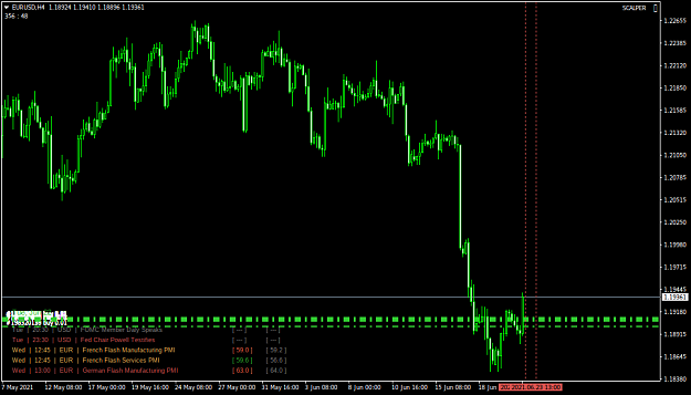 Click to Enlarge

Name: EURUSDH4.png
Size: 40 KB