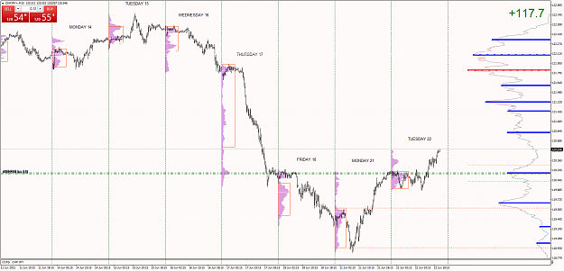Click to Enlarge

Name: CHFJPY+M15.png
Size: 67 KB