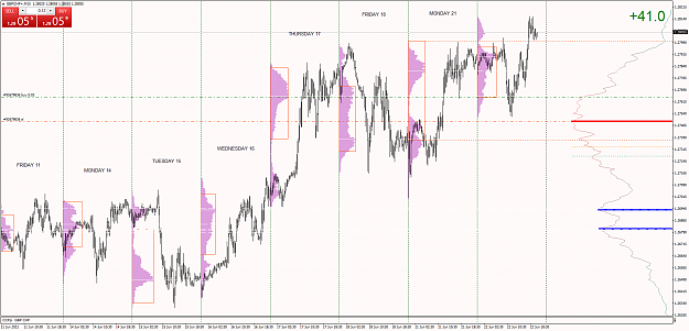 Click to Enlarge

Name: GBPCHF+M15.png
Size: 89 KB