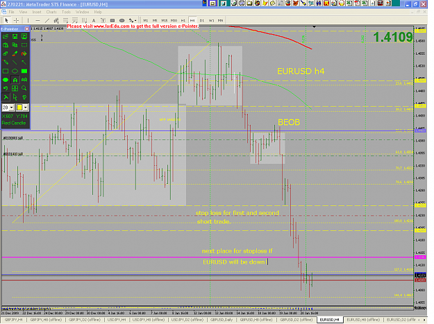 Click to Enlarge

Name: eurusd_4h.png
Size: 50 KB