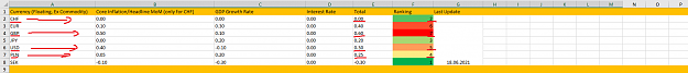 Click to Enlarge

Name: Fundamental Spreadsheet.png
Size: 17 KB