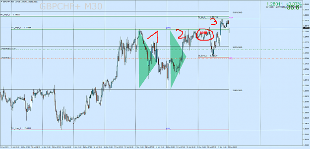 Click to Enlarge

Name: GBPCHF+M30 open.png
Size: 79 KB