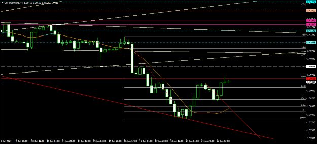 Click to Enlarge

Name: gbpusdmicro-h4-xm-global-limited.png
Size: 34 KB
