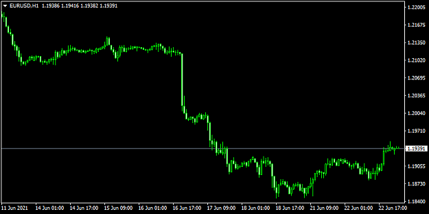 Click to Enlarge

Name: eurusd-h1-fxopen-investments-inc.png
Size: 17 KB