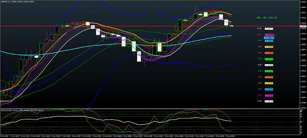Click to Enlarge

Name: GBPUSD.H1.png
Size: 101 KB