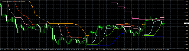 Click to Enlarge

Name: EURUSDM30.png
Size: 51 KB