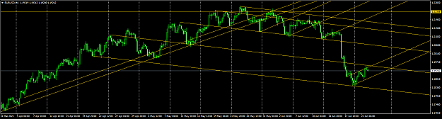 Click to Enlarge

Name: EURUSDH4.png
Size: 48 KB