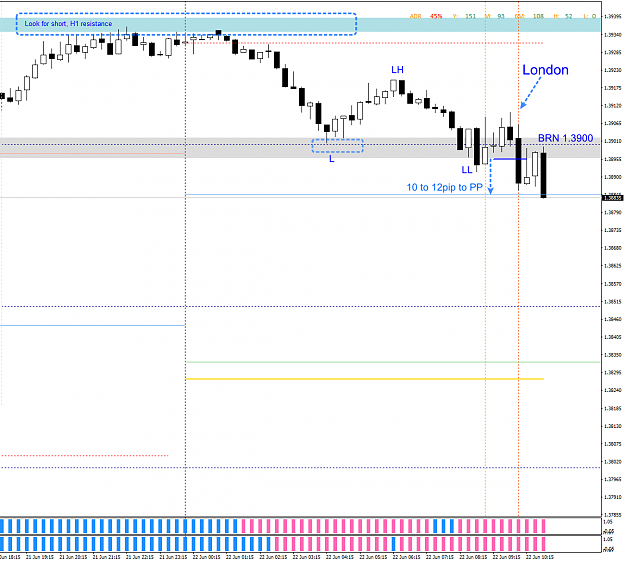 Click to Enlarge

Name: CAPM - 2021-06-22 - 0205 - GBPUSD - M15 - Cross PP, Be Careful (Annotated).png
Size: 45 KB