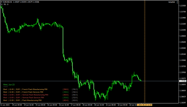 Click to Enlarge

Name: EURUSDH1.png
Size: 38 KB