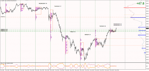 Click to Enlarge

Name: AUDJPY+M15.png
Size: 81 KB