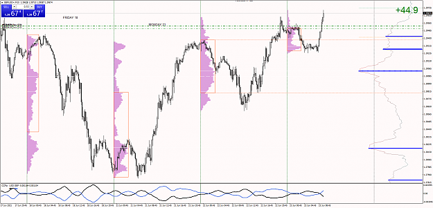Click to Enlarge

Name: GBPUSD+M15.png
Size: 86 KB
