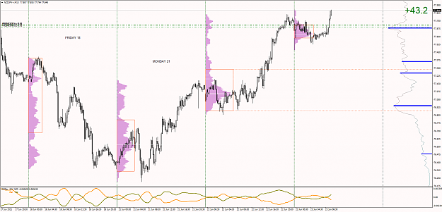 Click to Enlarge

Name: NZDJPY+M15.png
Size: 75 KB