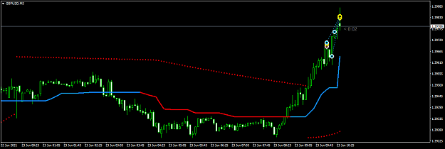 Click to Enlarge

Name: GBPUSDM5.png
Size: 25 KB