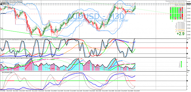 Click to Enlarge

Name: audusd-m30-raw-trading-ltd-2.png
Size: 153 KB