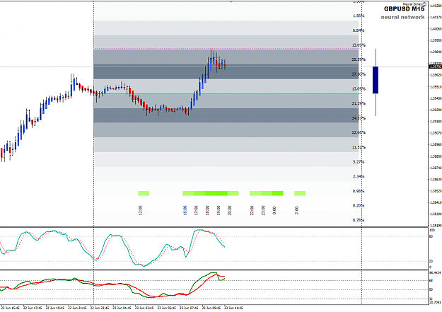 Click to Enlarge

Name: GU Jun23 neiral zones 23-6-2021 4-59-23 pm.png
Size: 37 KB