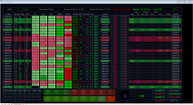 Click to Enlarge

Name: Dash7+_mdgp.PNG
Size: 127 KB