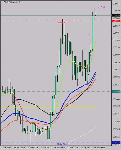Click to Enlarge

Name: GBPUSD11.proM15.png
Size: 30 KB