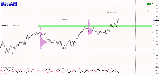 Click to Enlarge

Name: AUDUSD+M5.png
Size: 60 KB