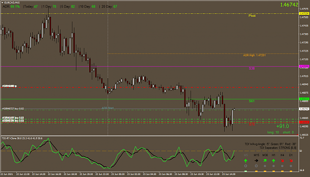 Click to Enlarge

Name: EURCADM15.png
Size: 49 KB