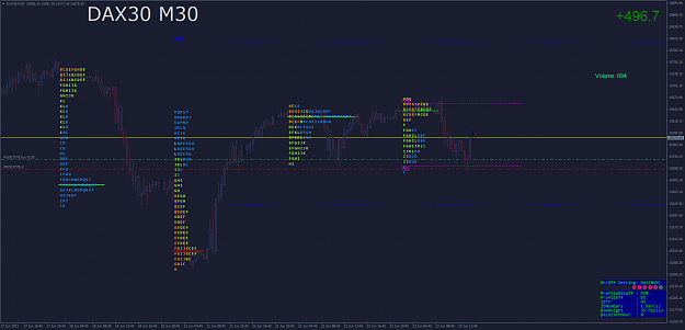 Click to Enlarge

Name: DAX30M30.png
Size: 66 KB