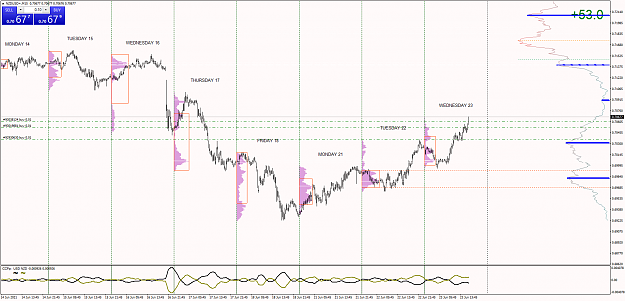 Click to Enlarge

Name: NZDUSD+M15.png
Size: 73 KB