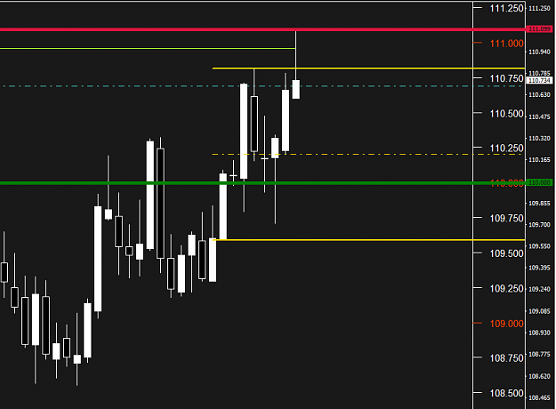 Click to Enlarge

Name: USDJPY.png
Size: 17 KB