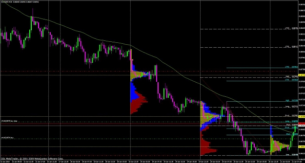 Click to Enlarge

Name: saisie_chart.jpg
Size: 128 KB