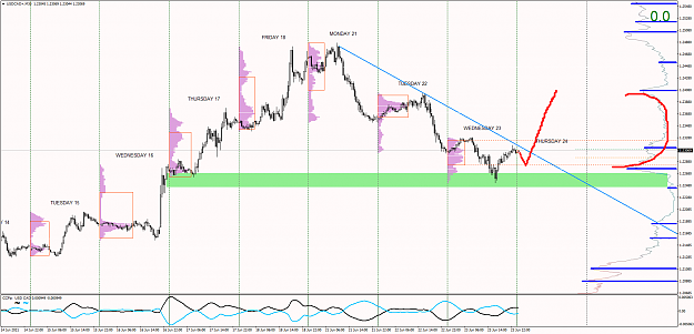 Click to Enlarge

Name: USDCAD+M30.png
Size: 77 KB