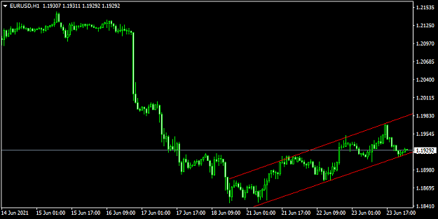 Click to Enlarge

Name: eurusd-h1-fxopen-investments-inc-2.png
Size: 18 KB