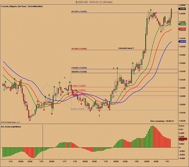 Click to Enlarge

Name: $USDCAD  2010-01-21 (60 Min).jpg
Size: 130 KB