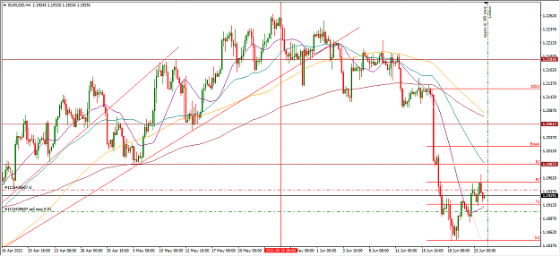 Click to Enlarge

Name: EURUSD-4H.PNG
Size: 54 KB