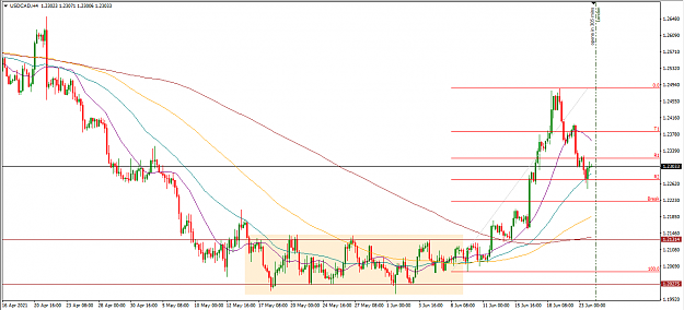 Click to Enlarge

Name: USDCAD-4H.PNG
Size: 43 KB