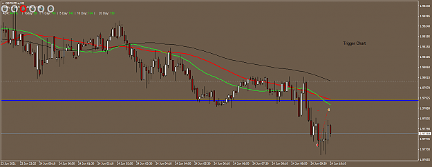 Click to Enlarge

Name: GBPNZD.aM5.png
Size: 37 KB