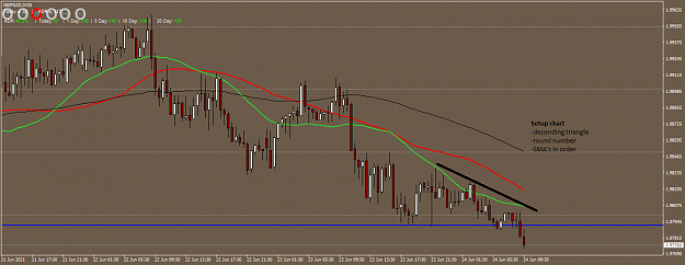 Click to Enlarge

Name: GBPNZDM30 Setup.png
Size: 34 KB