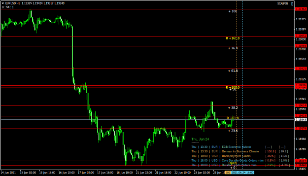 Click to Enlarge

Name: EURUSDH1.png
Size: 44 KB