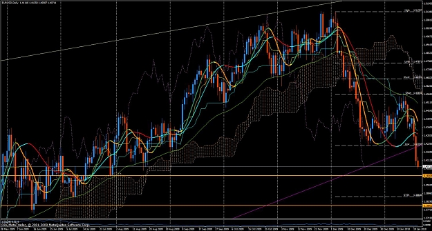 Click to Enlarge

Name: saisie_chart.jpg
Size: 191 KB