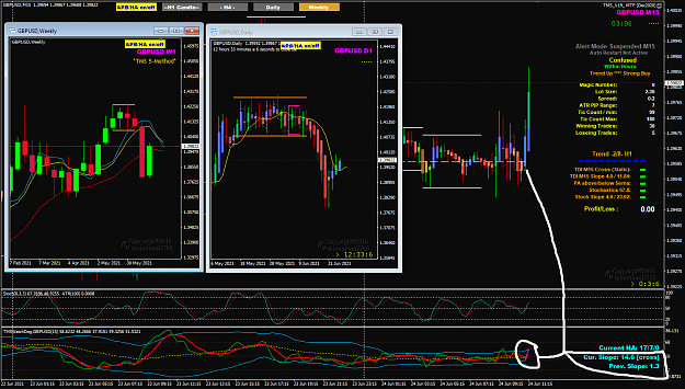 Click to Enlarge

Name: GU Jun24 LO2 5bars swing low 24-6-2021 4-26-56 pm.png
Size: 101 KB